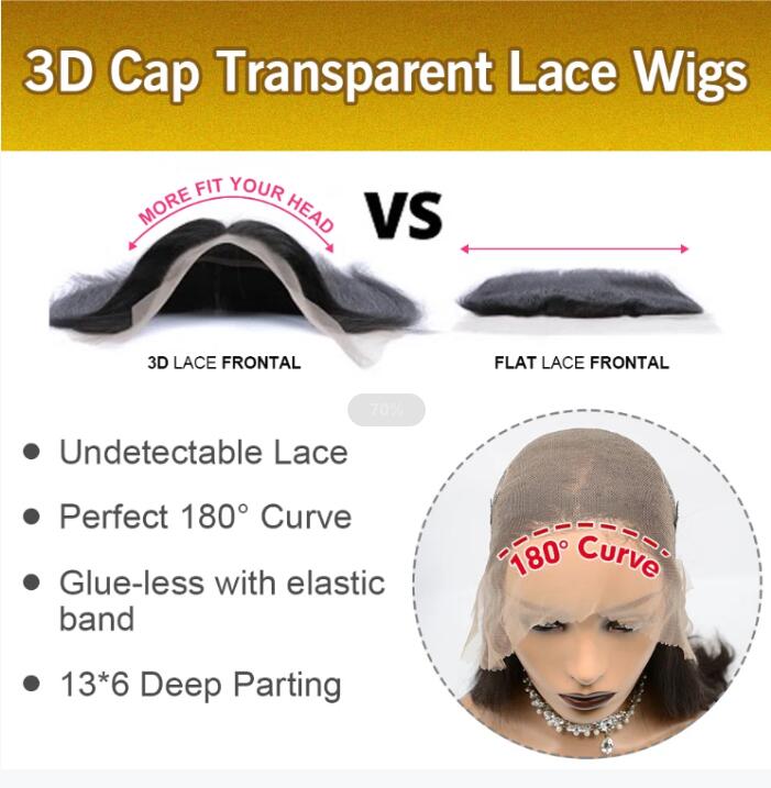 TedHair 13x6 Glueless 3D Cap Pre-bleached Straight Transparent Lace Front Wig 150% Density