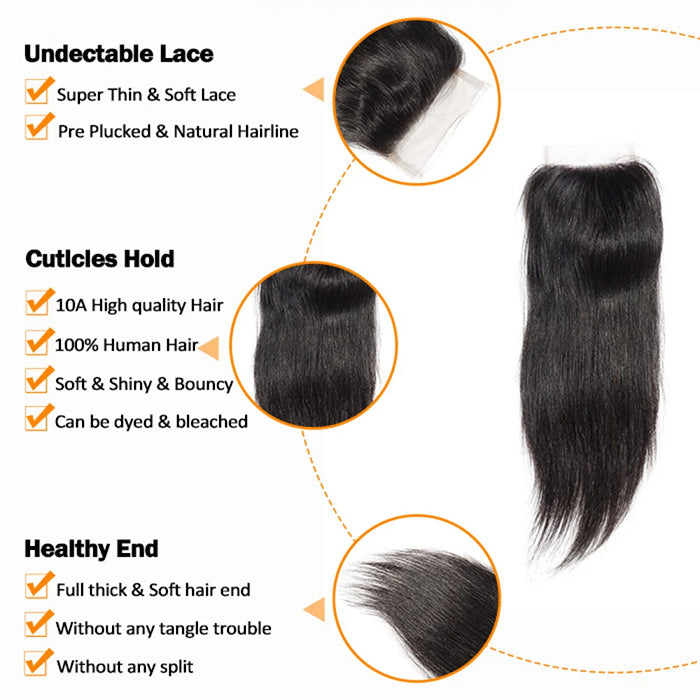 TedHair 12-20 Inch 4.5" x 4.5" Upgrade Straight Free Parted Lace Closure #1B Natural Black